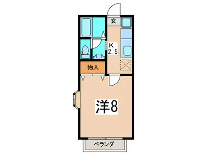 コーポ吉田(1K/2階)の間取り写真