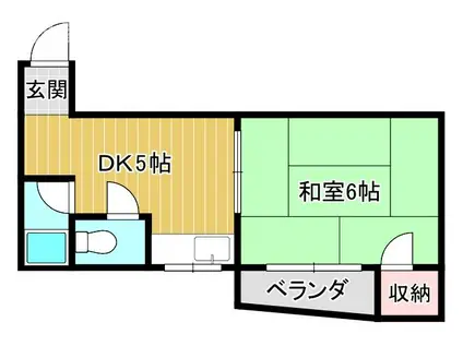 シカマハイツ(1DK/2階)の間取り写真
