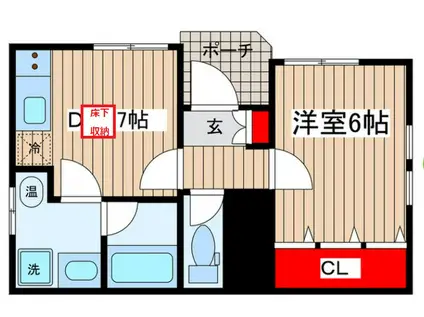 OLIVE HOUSE(1DK/1階)の間取り写真