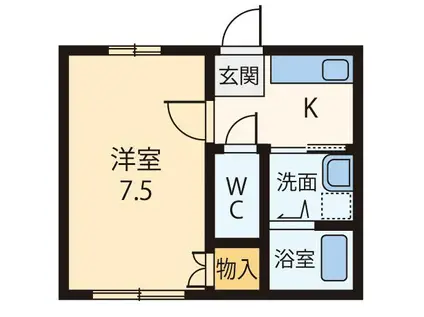 しらゆり荘(1K/1階)の間取り写真