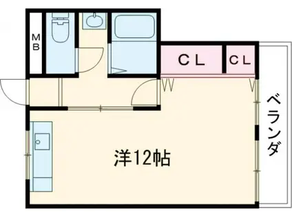 レオハイム田口(ワンルーム/3階)の間取り写真