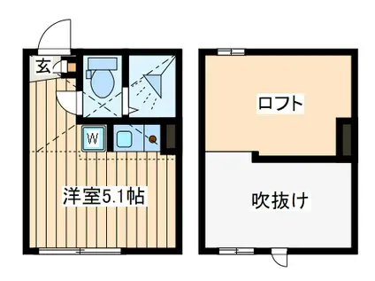 サニーウェルニシヤ(ワンルーム/1階)の間取り写真