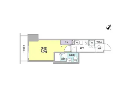 ジェイフラッツ初台(1K/3階)の間取り写真