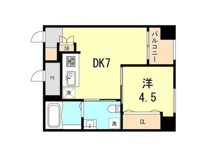 三國ビル(1DK/7階)の間取り写真