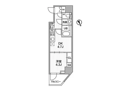 SYFORME江戸川橋(1LDK/5階)の間取り写真