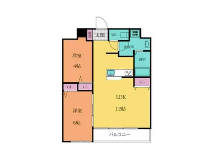 THE GRANDE HILLSザ グランデ ヒルズ(2LDK/7階)の間取り写真