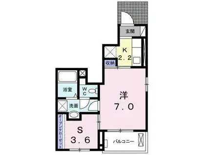ペペルモコ(1SK/1階)の間取り写真
