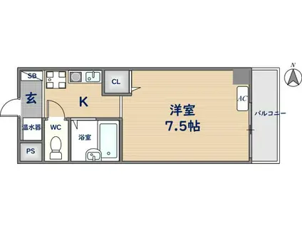 ハイウッズナガタ(1K/2階)の間取り写真