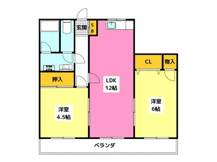 伊藤マンション(2LDK/4階)の間取り写真