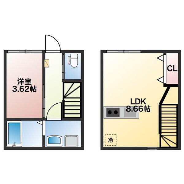 イニシアティブ原ノ町(1LDK/1階)の間取り写真