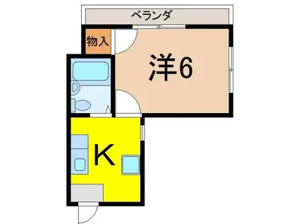 園田ビル(1K/4階)の間取り写真