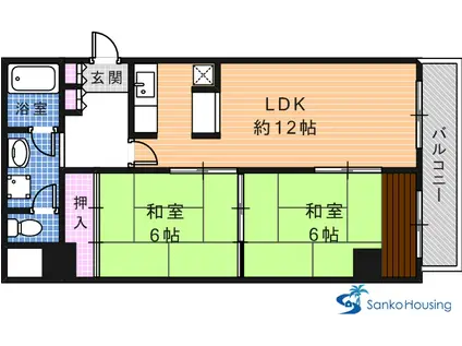 ラポール百舌鳥(2LDK/3階)の間取り写真