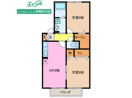 ノースステラB(2DK/1階)の間取り写真