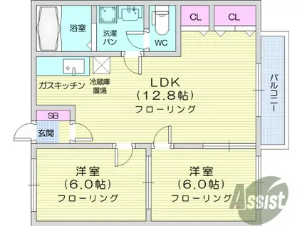 パラメーゾンB(2LDK/2階)の間取り写真