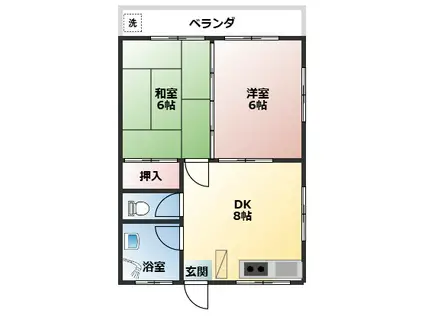 コーポ長田(2DK/2階)の間取り写真