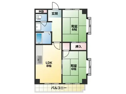 アビタシオン中崎(2LDK/5階)の間取り写真