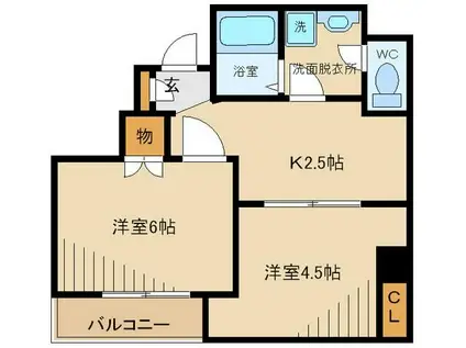 ローゼンハイム(2K/8階)の間取り写真