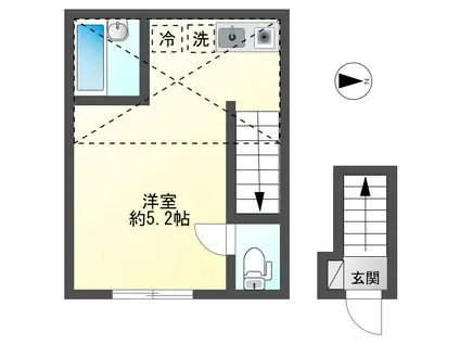 アートヒルズ大森西(ワンルーム/2階)の間取り写真