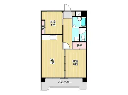 ウエストビレッジ(2LDK/2階)の間取り写真