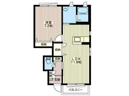 ストローハットG(1LDK/1階)の間取り写真
