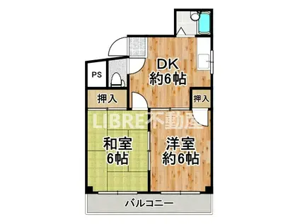 中善大正ハイツ(2DK/2階)の間取り写真