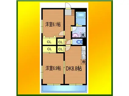 エクセレント南町(2LDK/1階)の間取り写真