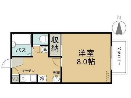 ヴィレッジKII(1K/2階)の間取り写真