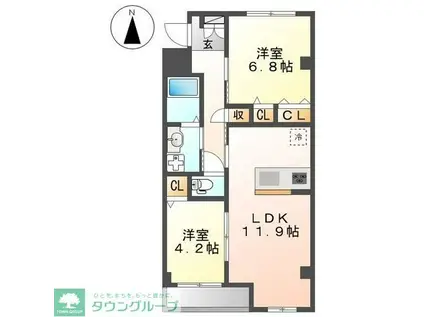 グランベル・III(2LDK/1階)の間取り写真