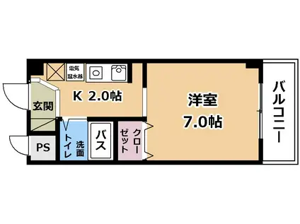 エランビタール(1K/3階)の間取り写真