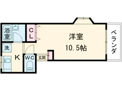 サンライズハイツ(1K/2階)の間取り写真