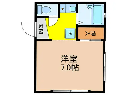 コーポ幸(ワンルーム/1階)の間取り写真