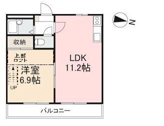 福岡レジデンスB(1LDK/1階)の間取り写真