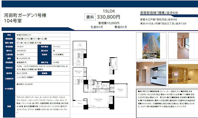 河田町ガーデン1(1SLDK/1階)の間取り写真