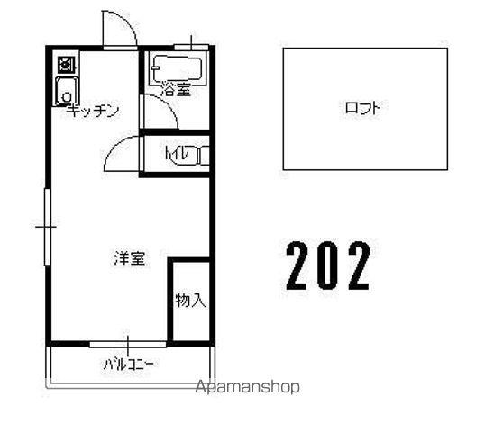 シティベール別府(ワンルーム/2階)の間取り写真