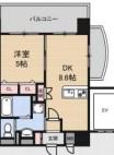 LUXE新大阪I(1DK/7階)の間取り写真