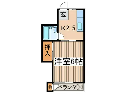 仁村ハイツ(1K/2階)の間取り写真