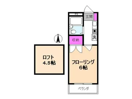 アルテせき(ワンルーム/1階)の間取り写真