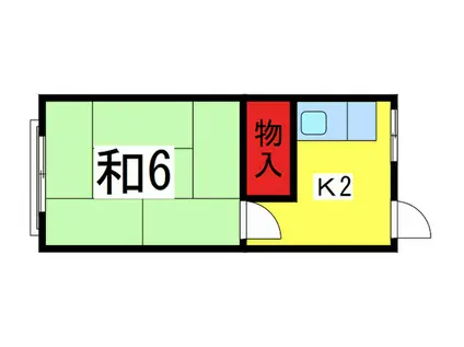 添田荘アパート(1K/2階)の間取り写真
