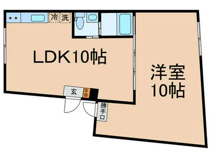 REMU千川(1LDK/2階)の間取り写真