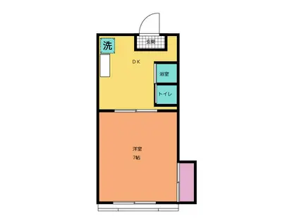 リメイン登呂(1DK/2階)の間取り写真