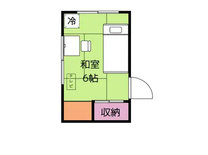 わかば荘(ワンルーム/1階)の間取り写真