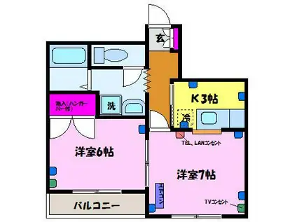 ベルエール富士(2K/3階)の間取り写真