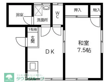 ナガオハイツ(1DK/2階)の間取り写真