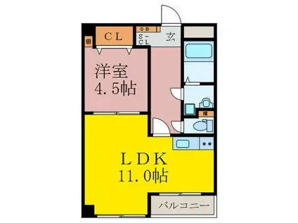 チサンマンション第3新大阪(1LDK/9階)の間取り写真