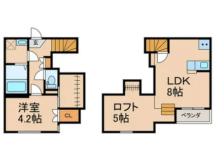 CB西久留米ラヴィドゥース(1LDK/2階)の間取り写真