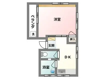 具志堅ハウス(1DK/3階)の間取り写真