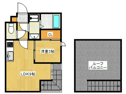GRANDTIC RESIDENCE(1LDK/2階)の間取り写真
