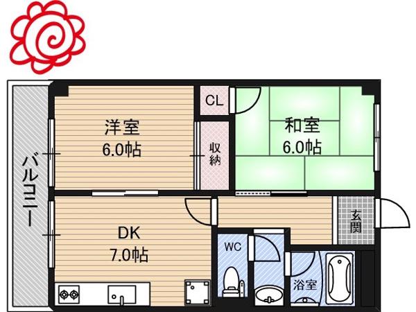 シャトー中村(2DK/3階)の間取り写真