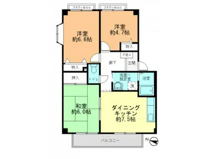 フォブール八木C棟(3DK/2階)の間取り写真