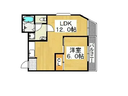 アンリマンション(1LDK/2階)の間取り写真